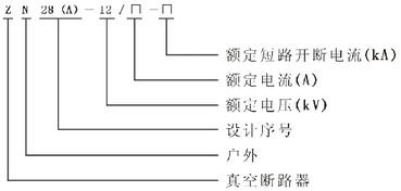 ZN28-12/1250-20型真空斷路器關(guān)鍵電子元器件特性及應(yīng)用研究